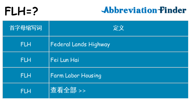 flh 代表什么