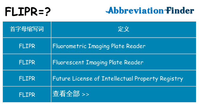 flipr 代表什么
