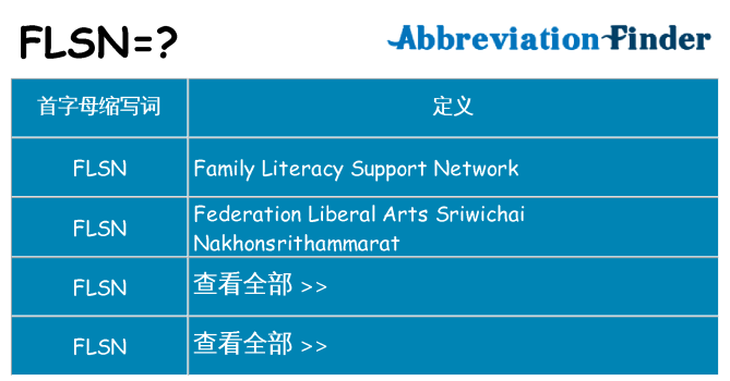 flsn 代表什么
