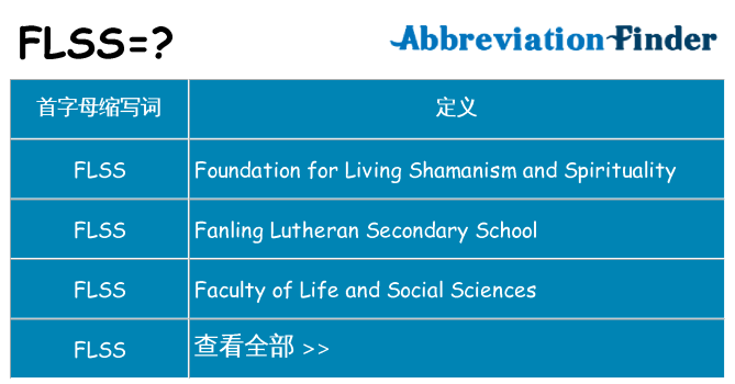 flss 代表什么