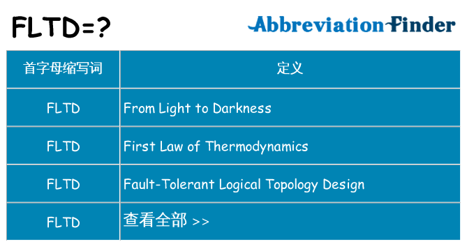 fltd 代表什么