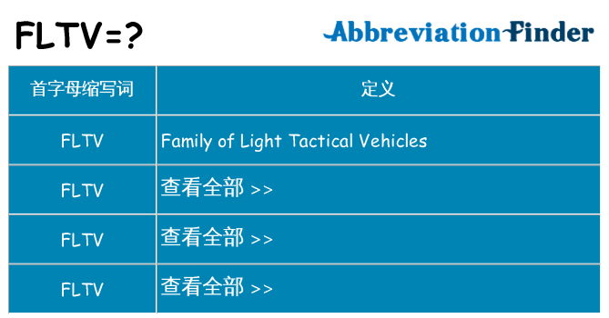 fltv 代表什么