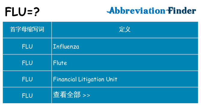 flu 代表什么