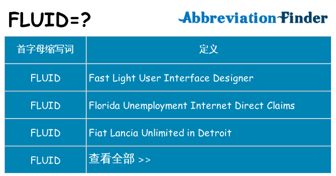 fluid 代表什么