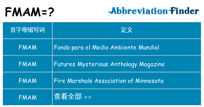 fmam 代表什么