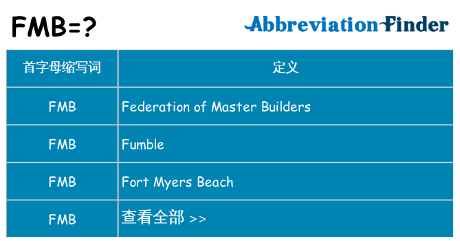 fmb 代表什么