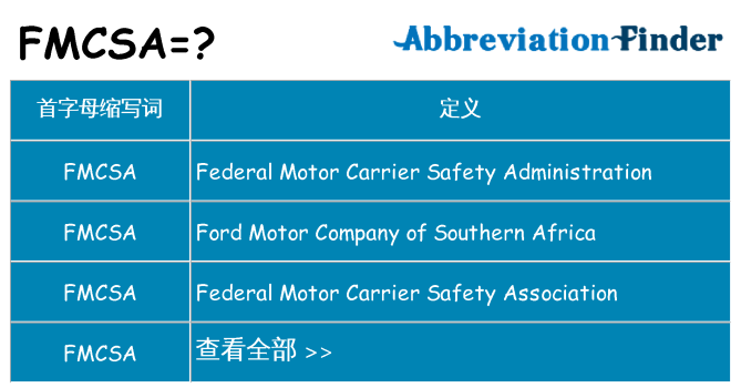 fmcsa 代表什么
