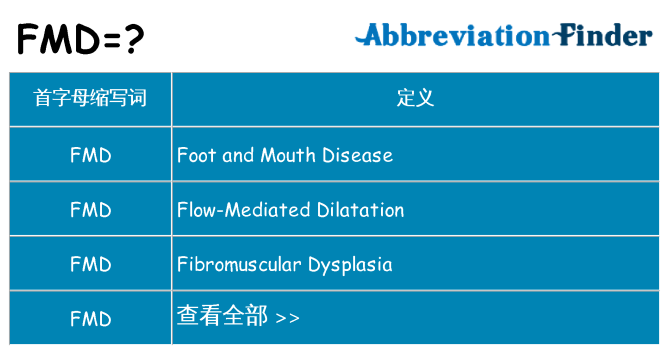 fmd 代表什么