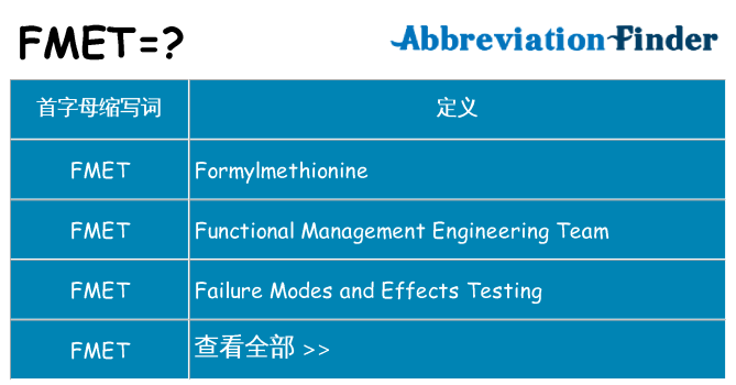 fmet 代表什么