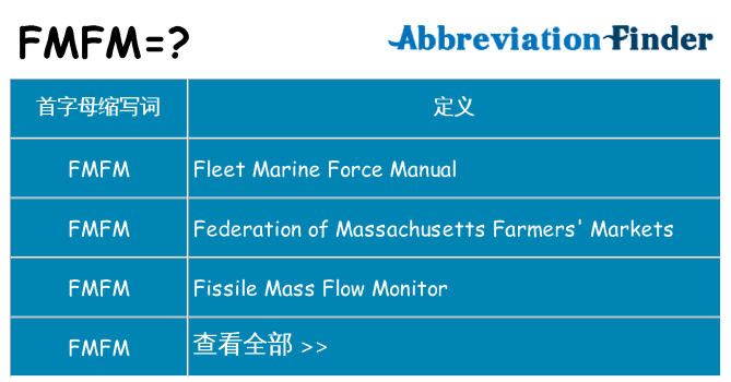 fmfm 代表什么