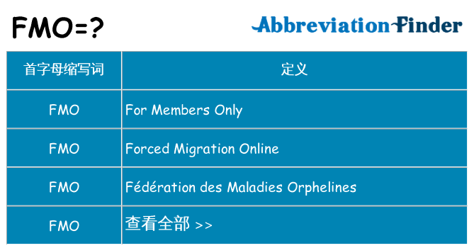fmo 代表什么