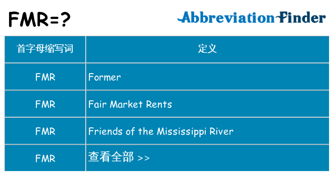 fmr 代表什么