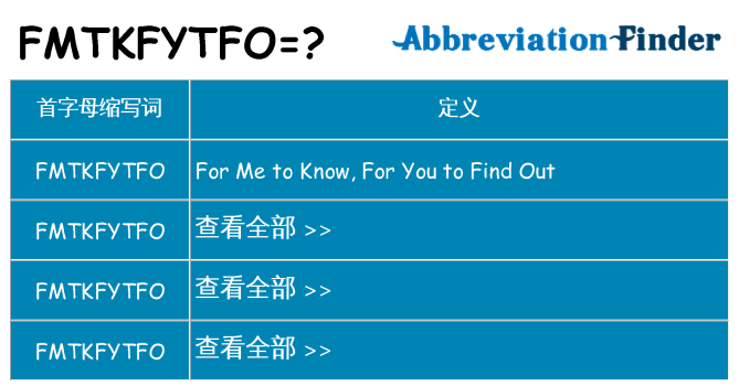 fmtkfytfo 代表什么