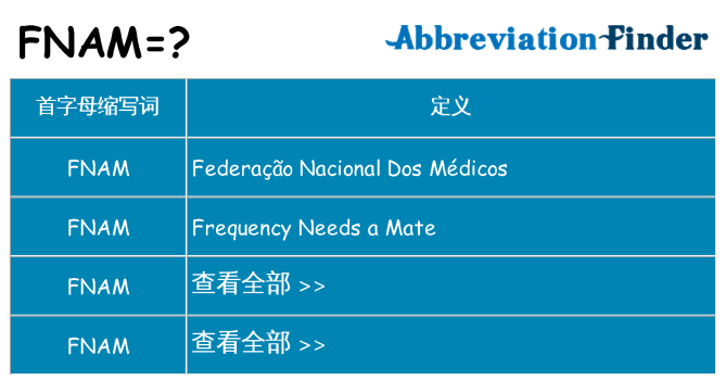 fnam 代表什么