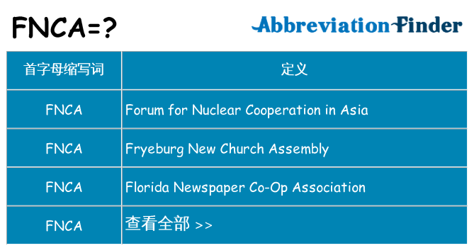 fnca 代表什么