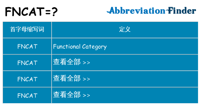 fncat 代表什么