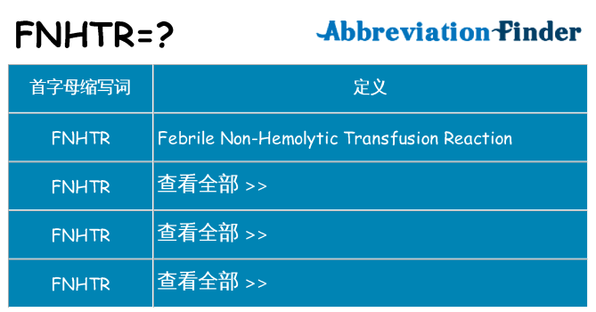 fnhtr 代表什么