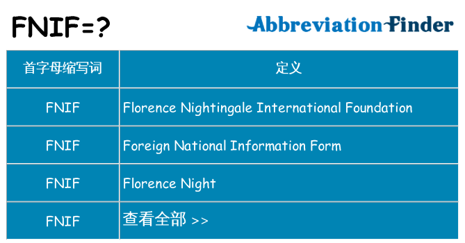 fnif 代表什么