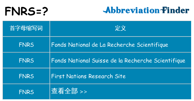 fnrs 代表什么