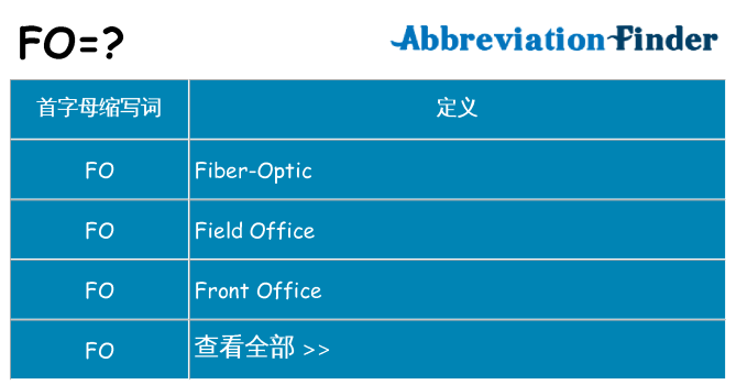 fo 代表什么