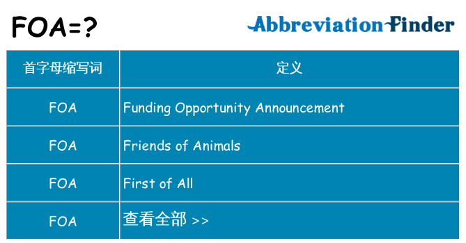 foa 代表什么