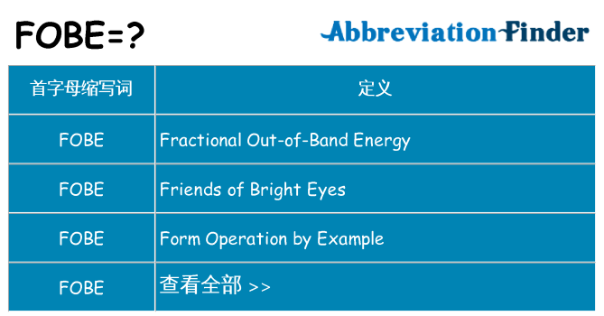 fobe 代表什么