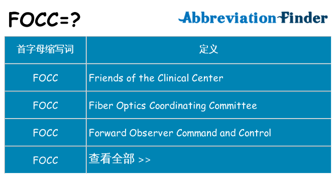 focc 代表什么