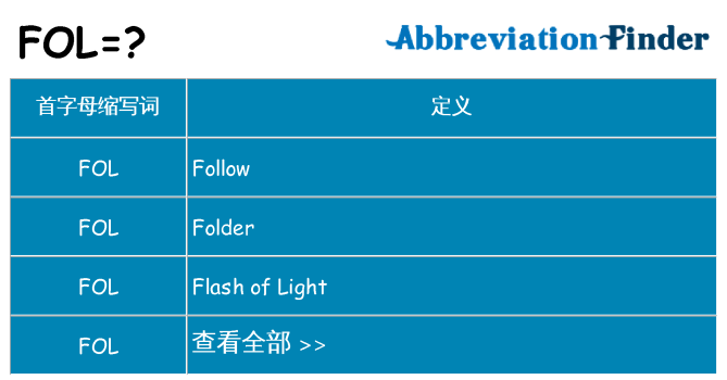 fol 代表什么