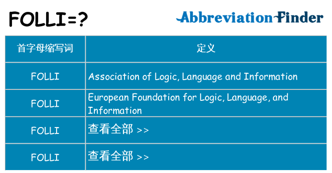 folli 代表什么