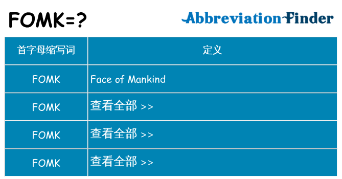 fomk 代表什么