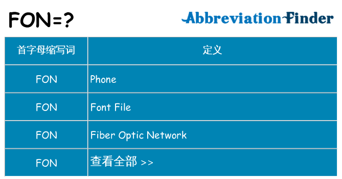 fon 代表什么