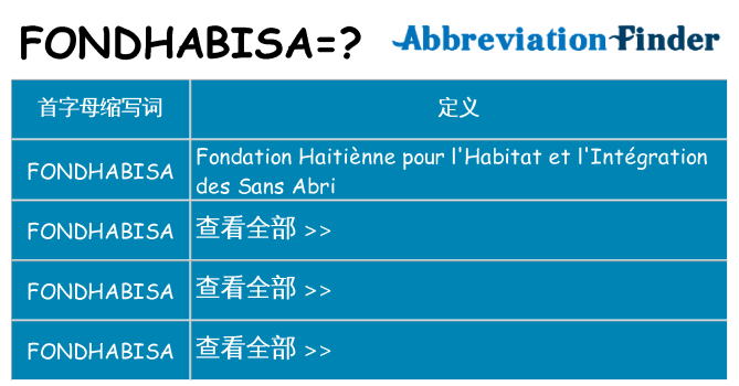 fondhabisa 代表什么