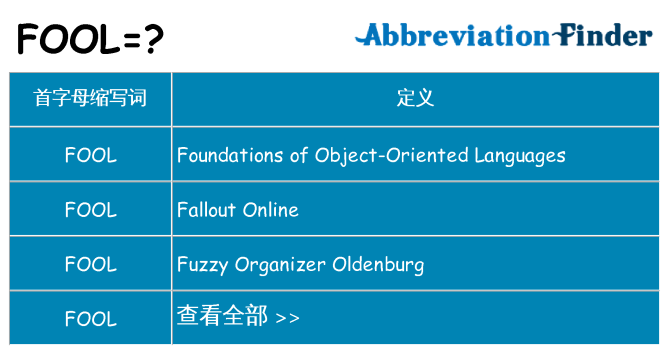 fool 代表什么