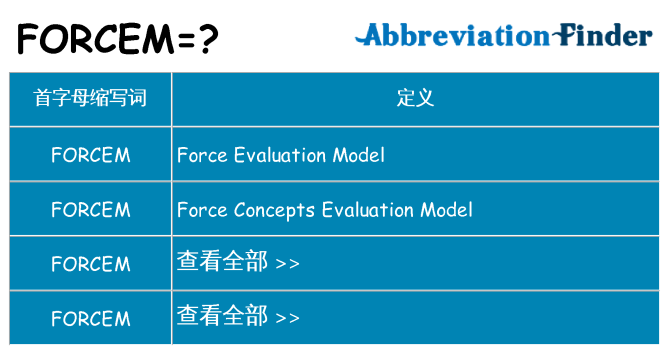 forcem 代表什么