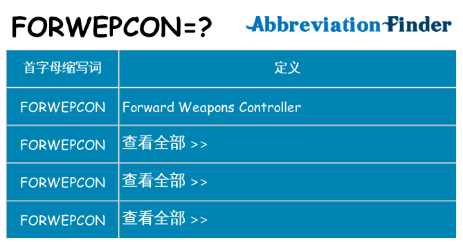 forwepcon 代表什么