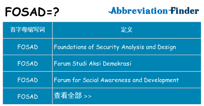 fosad 代表什么