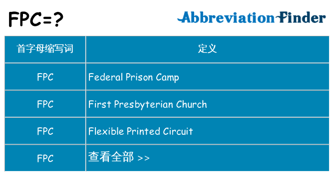 fpc 代表什么