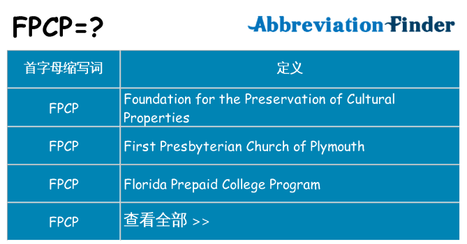 fpcp 代表什么