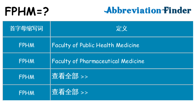 fphm 代表什么