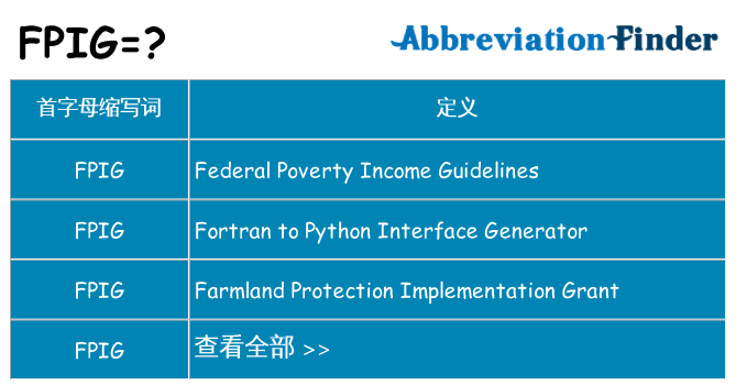 fpig 代表什么