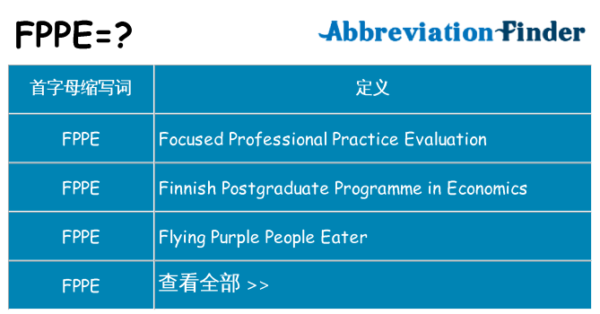 fppe 代表什么