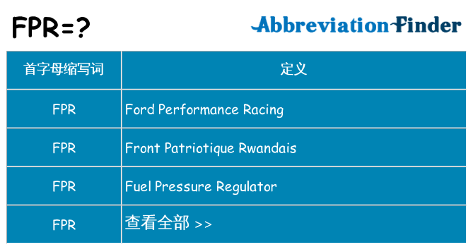 fpr 代表什么