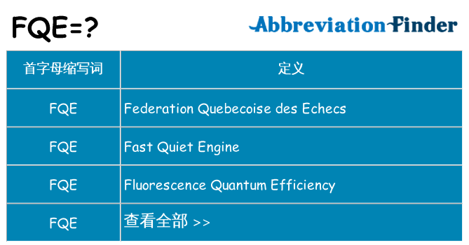 fqe 代表什么