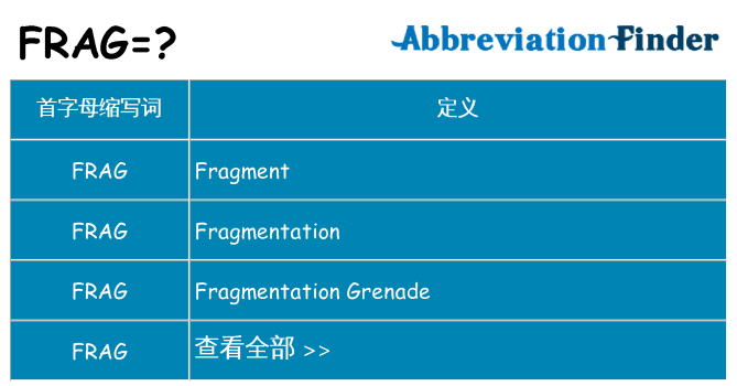 frag 代表什么