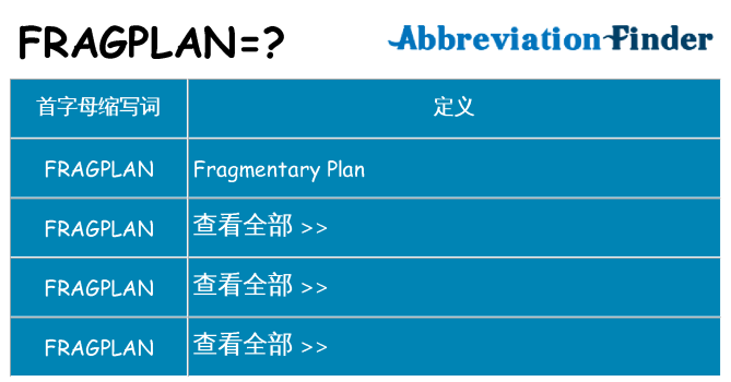 fragplan 代表什么