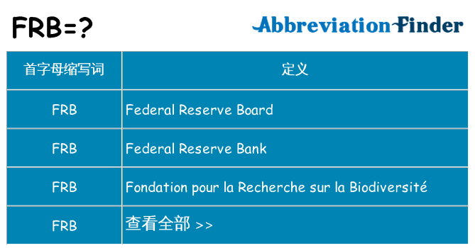 frb 代表什么