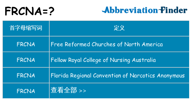 frcna 代表什么