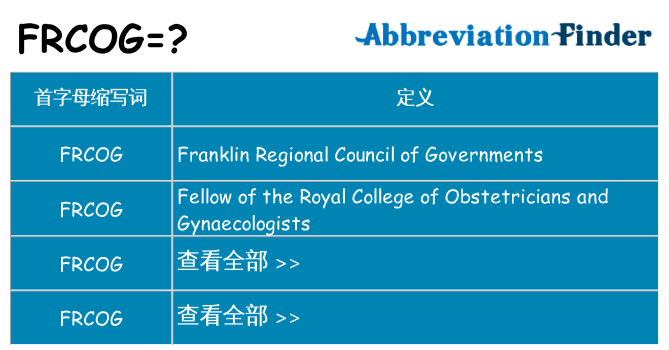 frcog 代表什么
