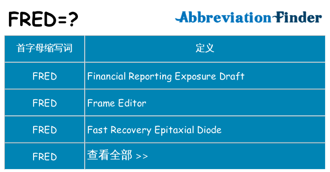 fred 代表什么