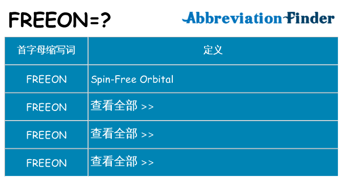 freeon 代表什么
